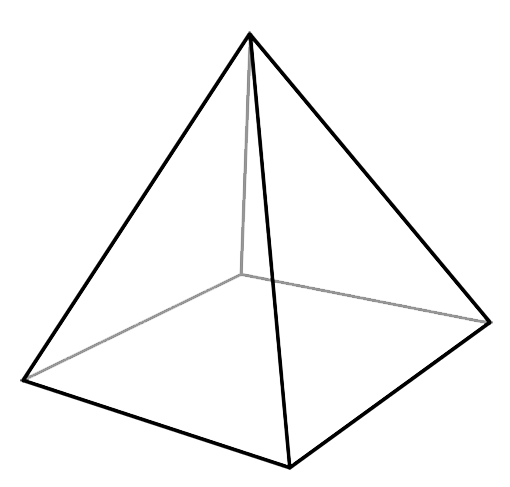 Piramide Significato Simbologia E Caratteristiche Della Piramide