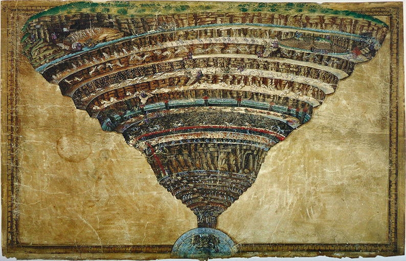 Carta dell'Inferno di Dante